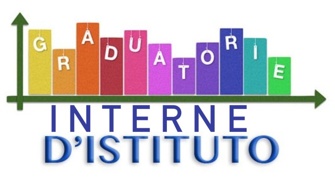 Pubblicazione Graduatorie Provvisorie  Interne di Istituto - PERSONALE DOCENTE